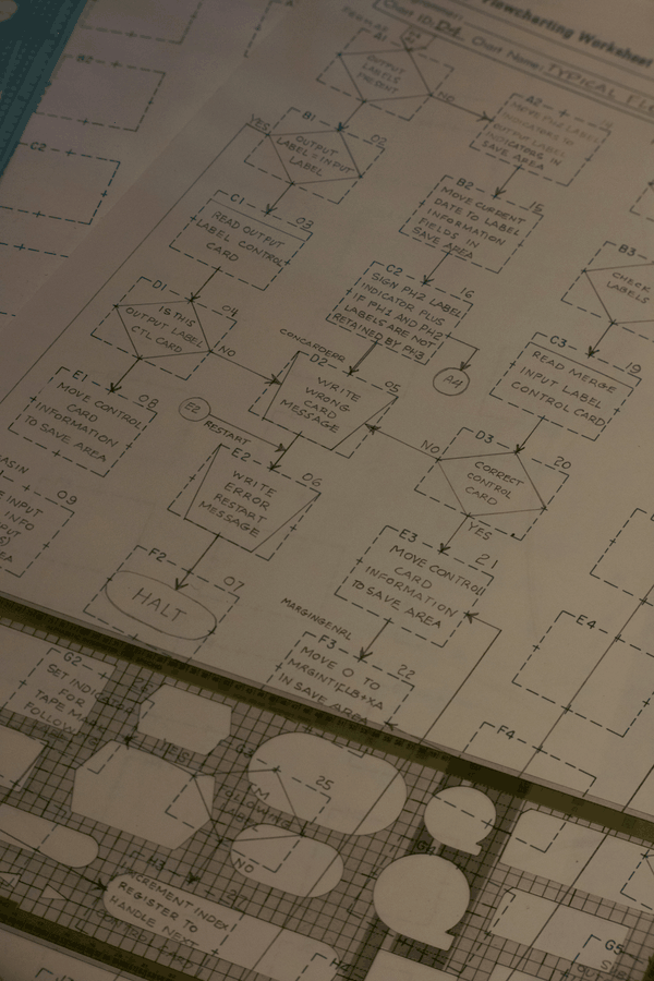 technical consultation, performance Q&A, expert discussion, solution brainstorming